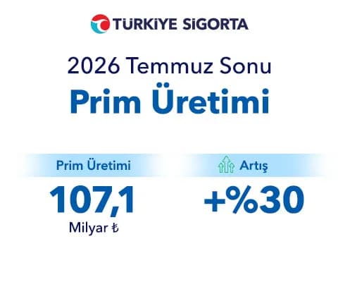 2026 Temmuz Sonu Prim Üretimi Açıklandı!